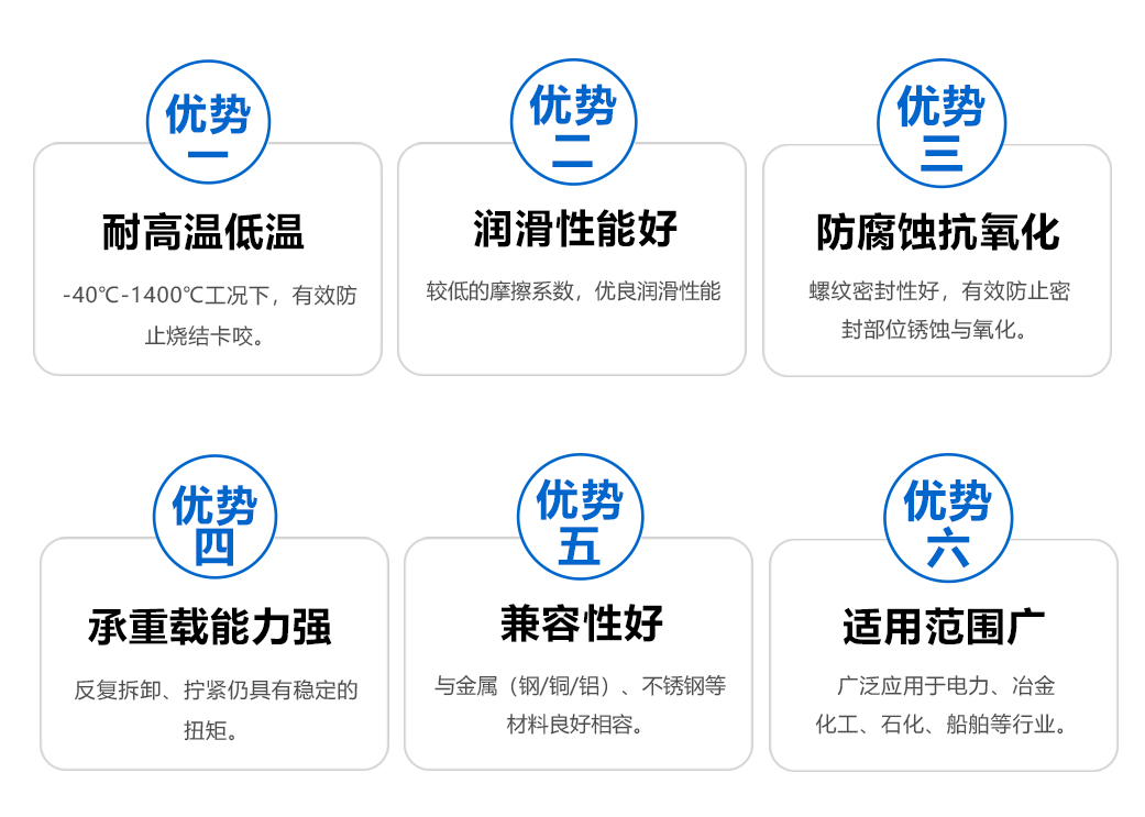 优势